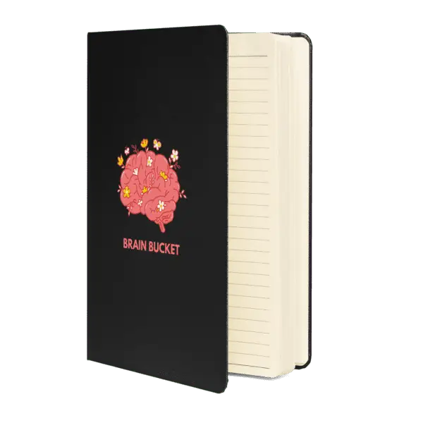 Brain Bucket Idea Hardcover bound notebook - Image 8